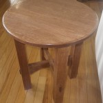 Reproduction of Stickley Tabouret #603